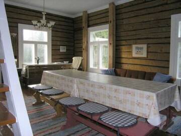 Фото номера Дом для отпуска Дома для отпуска Holiday Home Kartanomäki г. Onkiniemi 15